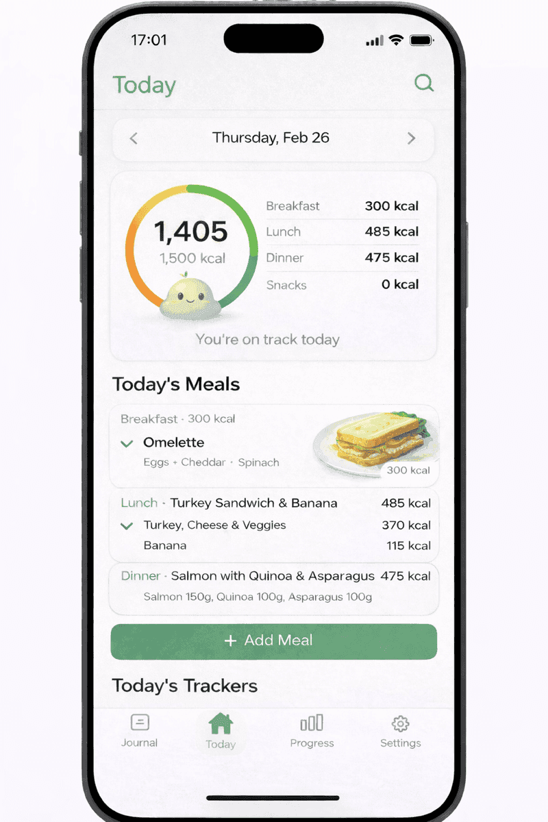 Today screen with ring